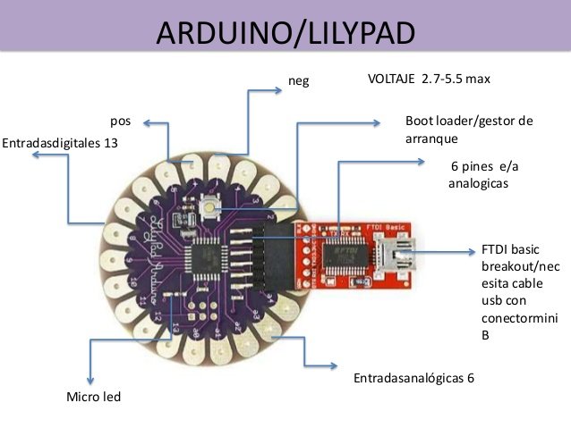 Arduino Lilypad